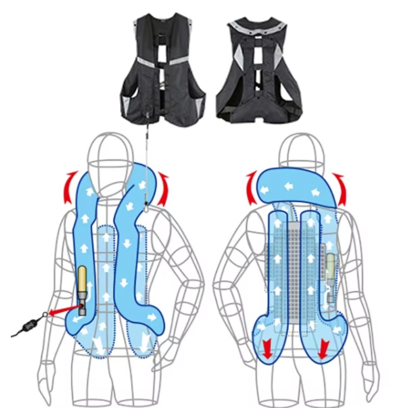 Gilet airbag de motocross en n - Motorcycle Gear With Airbag avis et prix